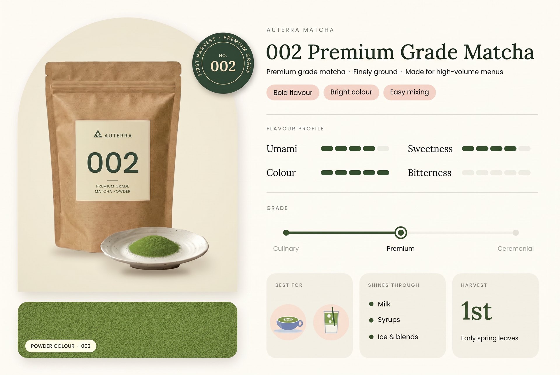 Auterra Matcha 002 product card
